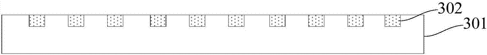 半导体芯片的封装结构的制作方法