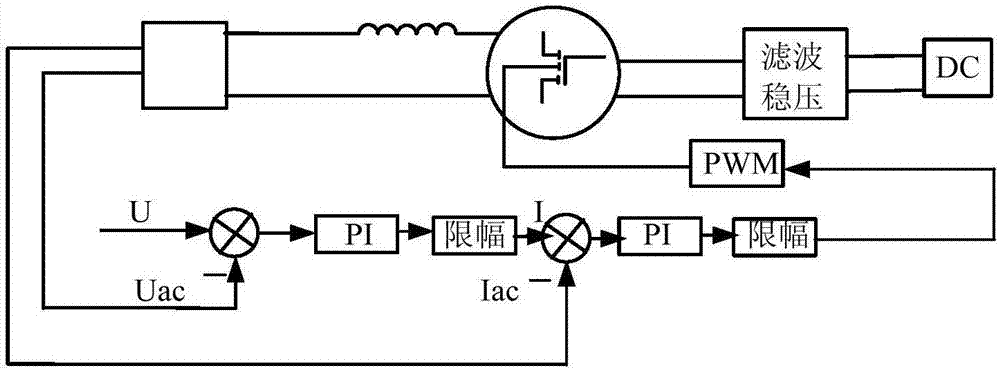 变压器冲击负荷自平衡装置的制作方法