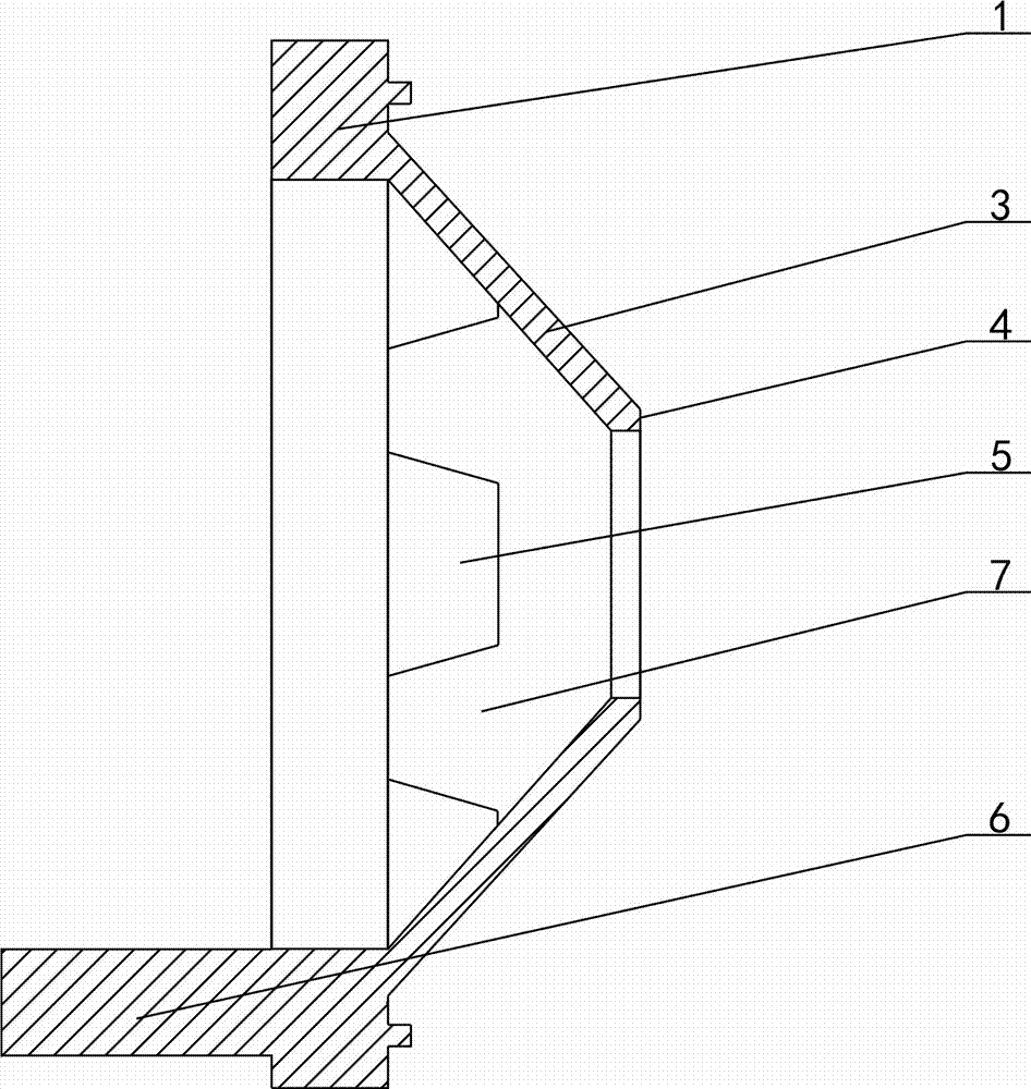 一种内燃机车电机端盖的制作方法