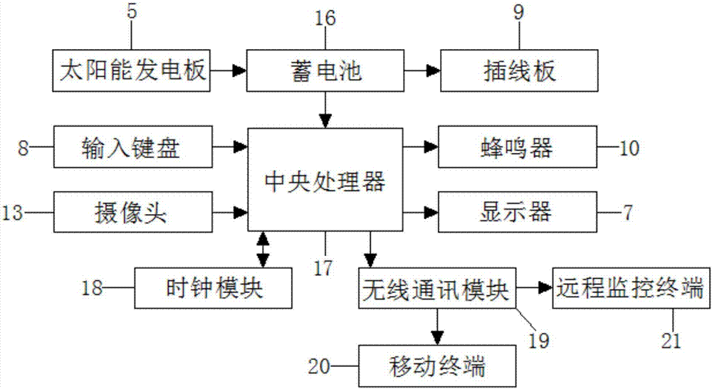 一种建筑工程施工进度监控系统的制作方法