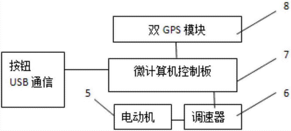 一种精准变量施肥器的制作方法