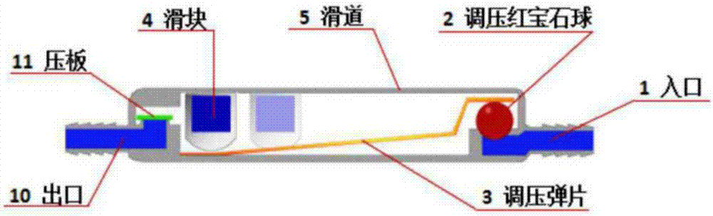 一种外科用可调节压差阀门的制作方法