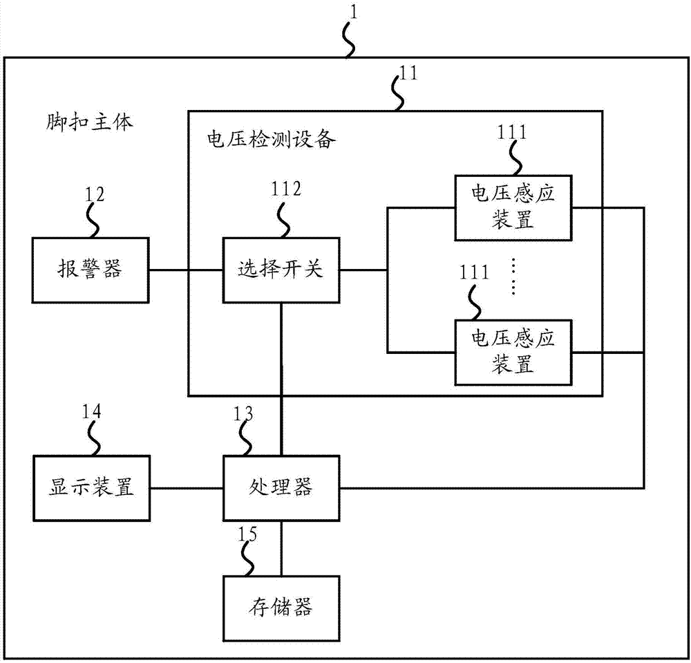 多功能脚扣的制作方法