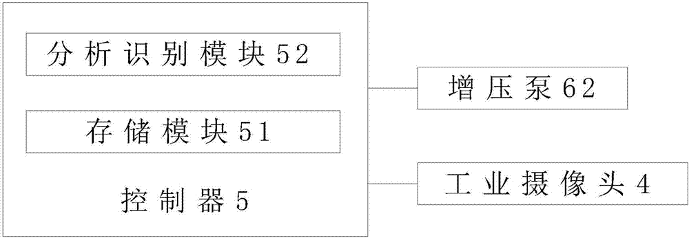 药品包装盒质量检测装置的制作方法