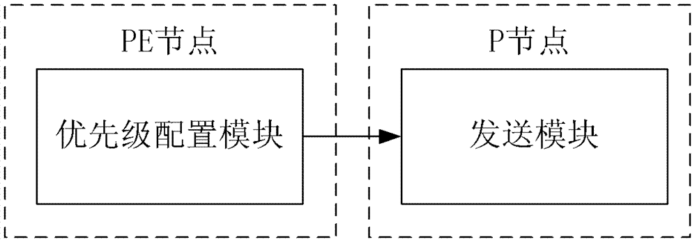 一种发送异步转移模式反向复用业务的方法及装置与流程