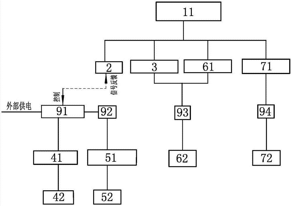 一种陶瓷喷墨打印机电气检测装置的制作方法