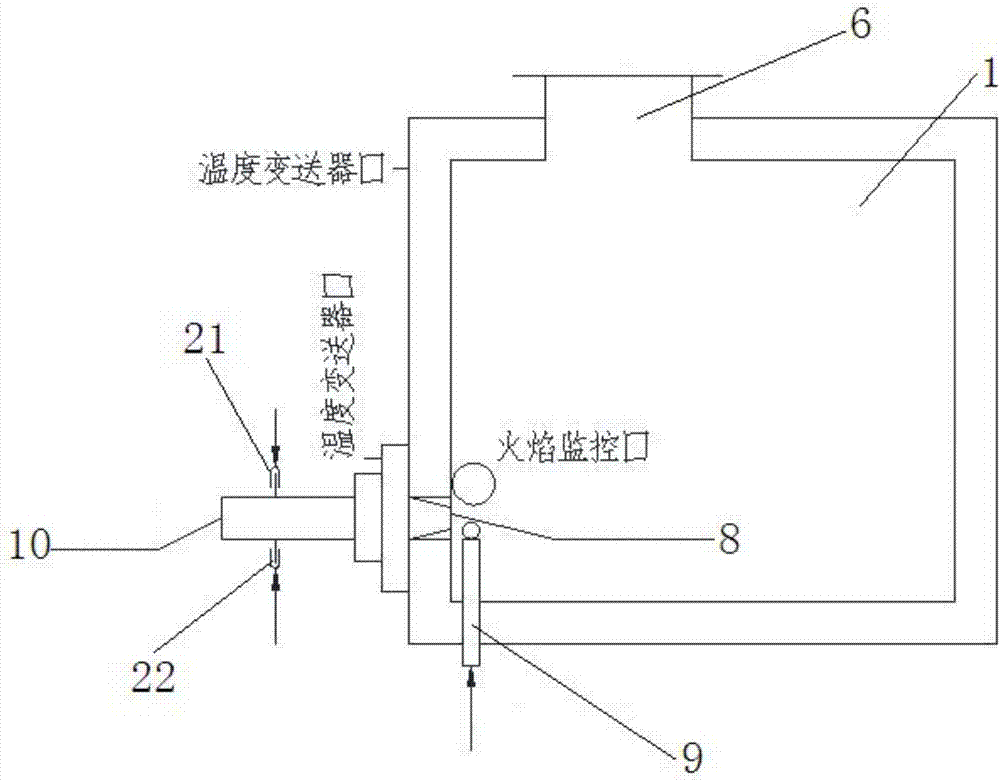 一种高纯氨工厂富氨尾气的处理系统的制作方法