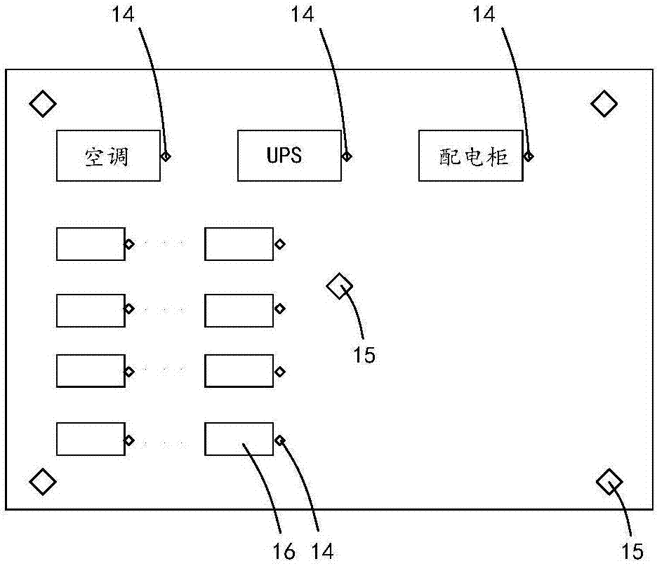 一种电力调度室运行环境监测装置的制作方法