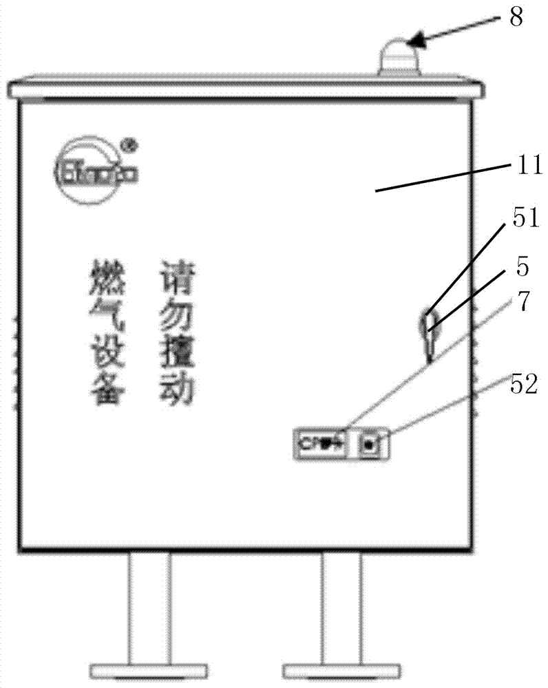 一种燃气防盗计量箱的制作方法