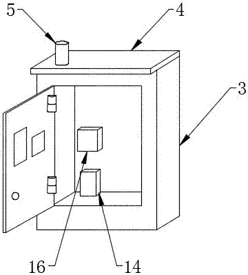 一种智能型电力计量箱的制作方法