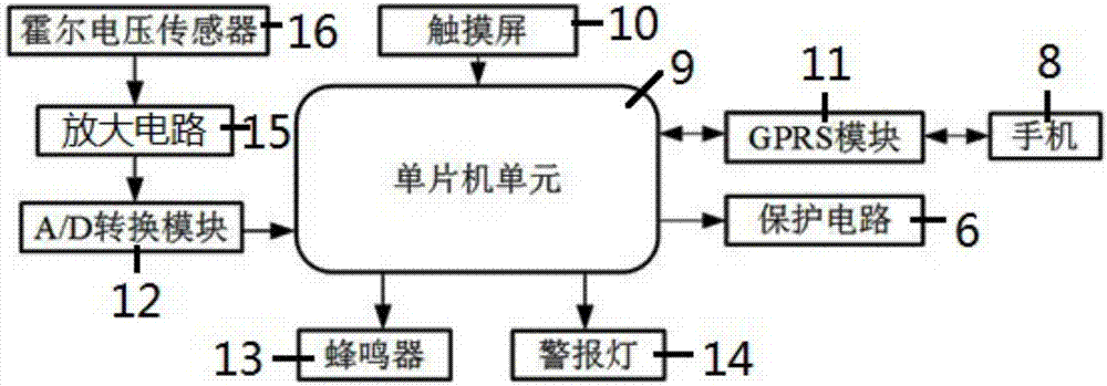 一种电器设备高压报警保护系统的制作方法