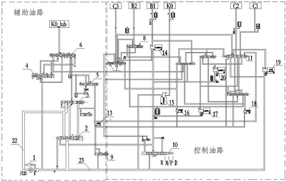 一种6速p2混动自动变速器液压控制油路的制作方法