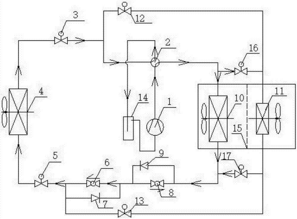 一种融霜空气源热泵系统的制作方法