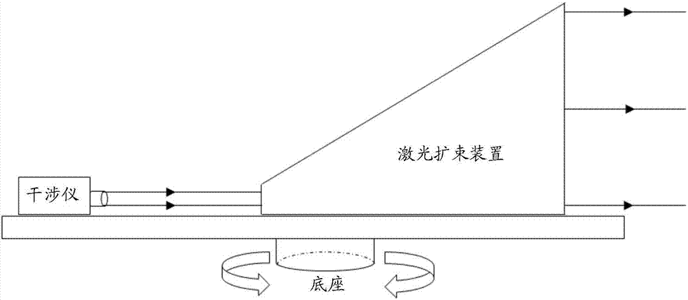 一种光学镜头焦距测量装置及方法与流程