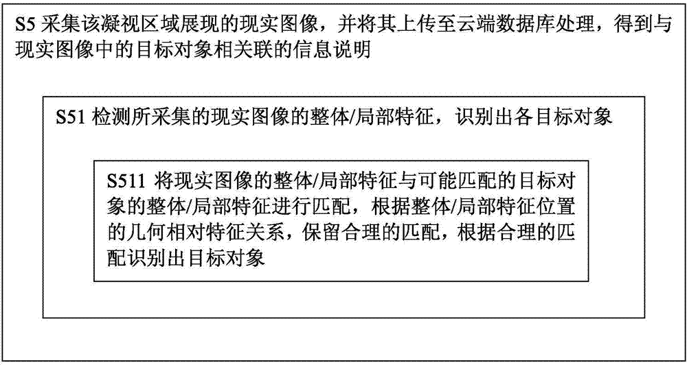 一种增强现实方法及系统与流程