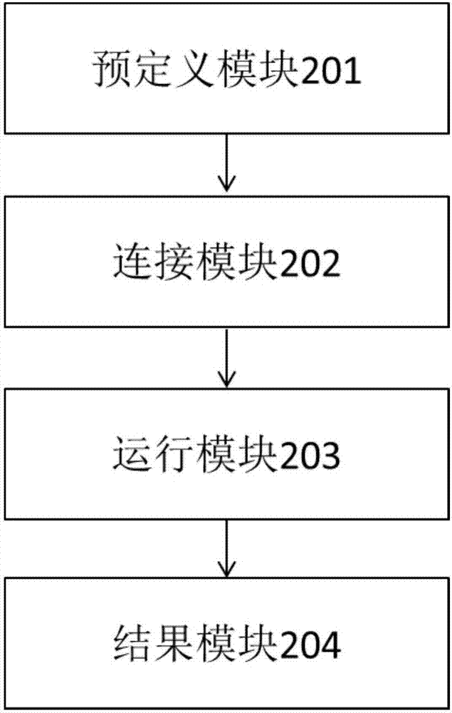 UEFI Shell内部命令自动运行检测方法及系统与流程