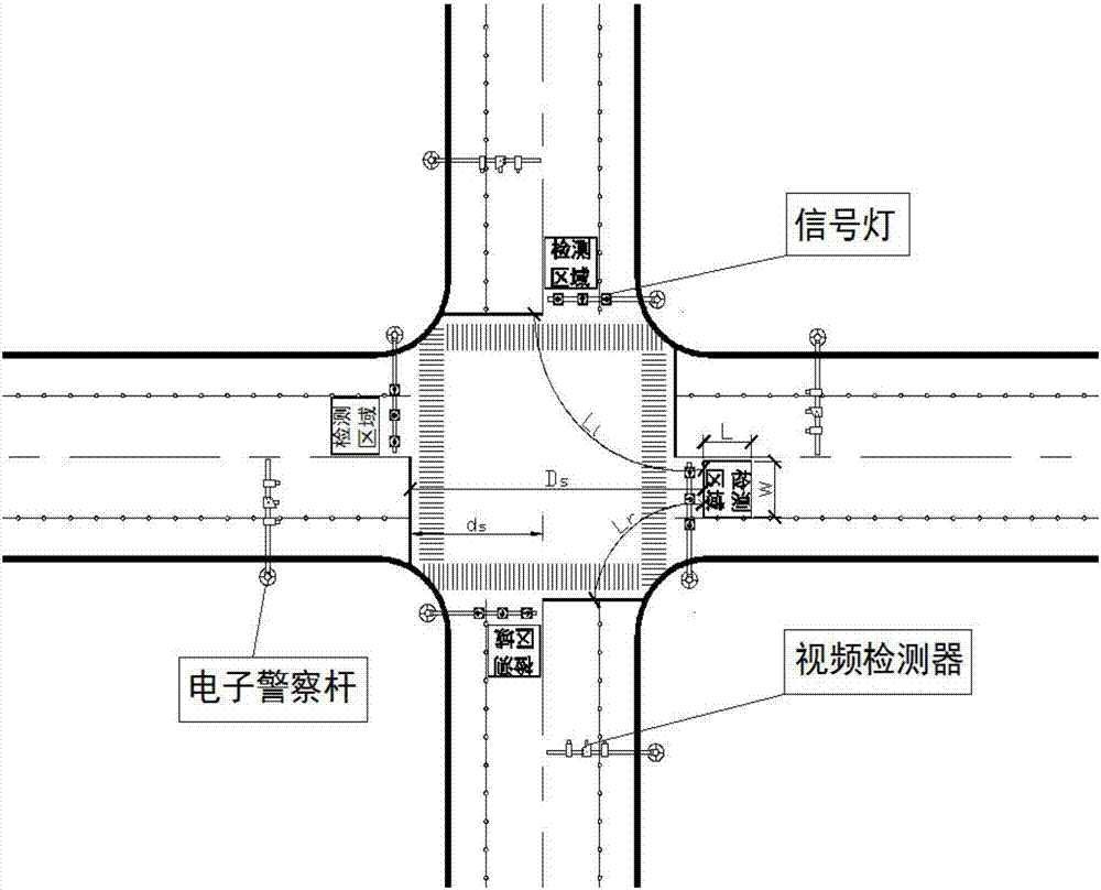 一种智能检测的单点控制交叉口出口交通流溢出防控方法与流程