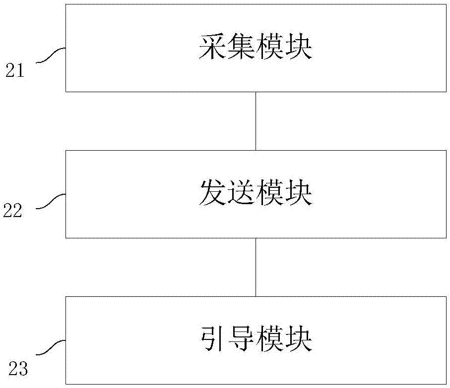 一种智能停车场车位导航的方法、控制系统及系统与流程