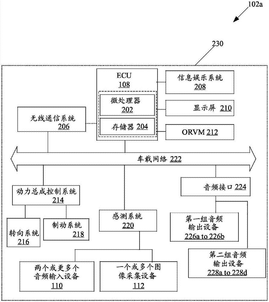 用于处理交通声音数据以提供驾驶员辅助的系统和方法与流程