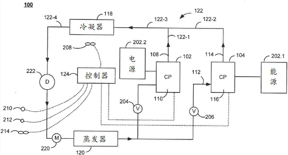 并联压缩机气候系统的制作方法