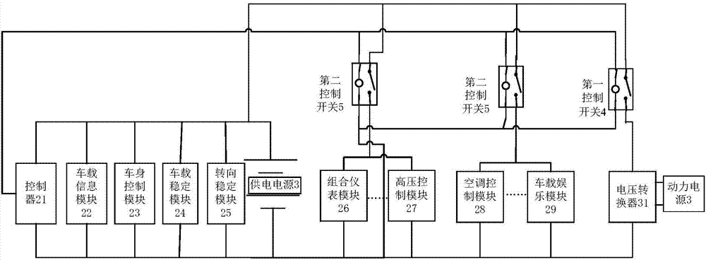 汽车电源系统和电动汽车的制作方法