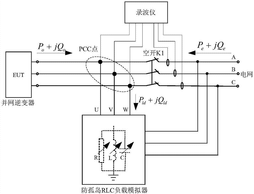 一种用于防孤岛检测的rlc负载模拟系统及其控制方法与