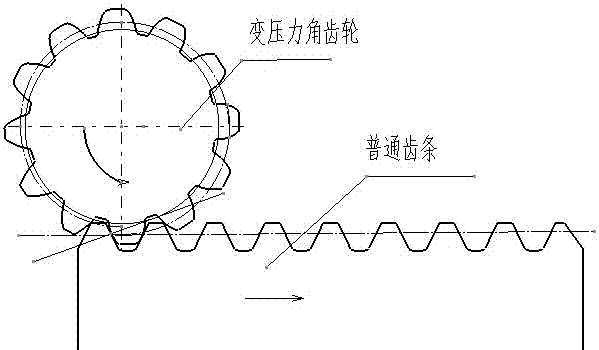 一种变传动比的齿轮齿条传动机构和电子液压制动系统的制作方法