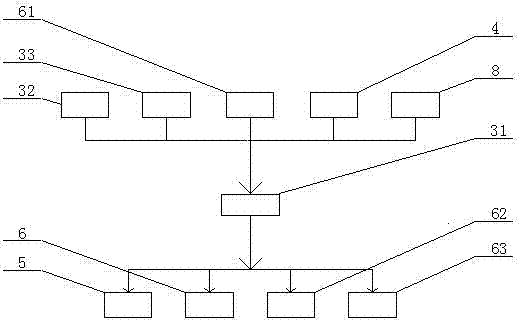 一种高速生产线放卷全自动接纸控制系统的制作方法