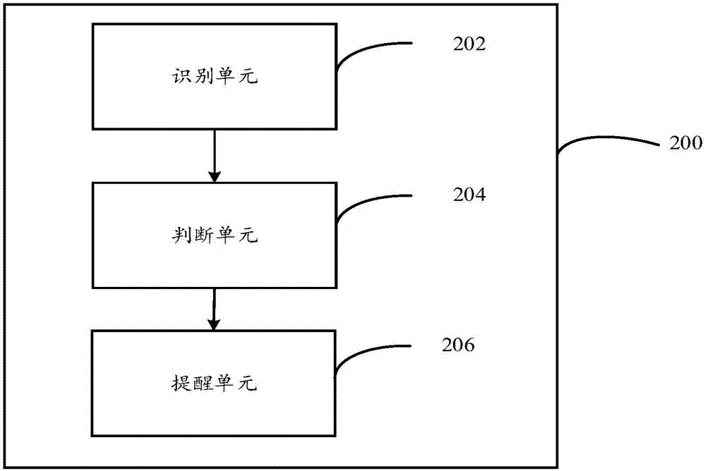 消息提醒方法及装置、计算机装置和计算机可读存储介质与流程