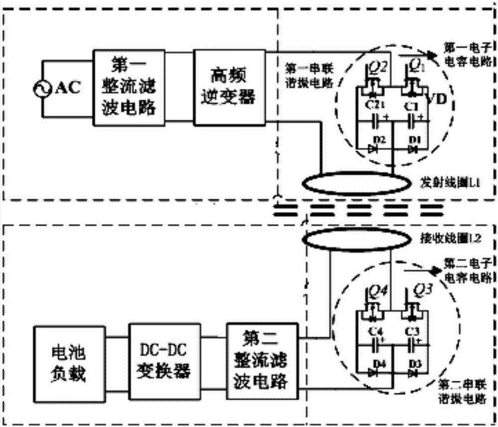 一种半桥型MERS电动汽车无线充电电路及其控制方法与流程