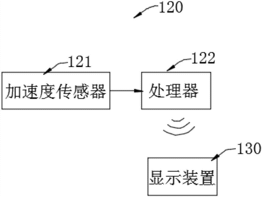 一种自动获取踏频的智能自行车及踏频的获取方法与流程