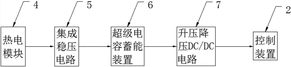 一种智能活塞的制作方法