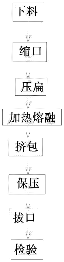 一种异径三通的制作方法