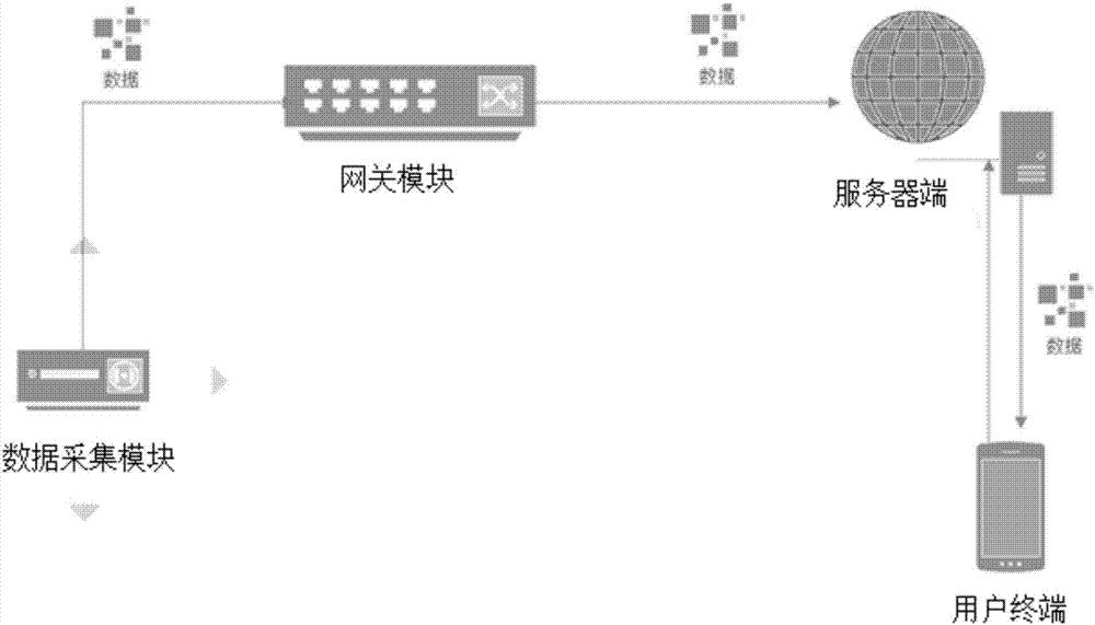 一种智能停车位管理系统及其工作方法与流程