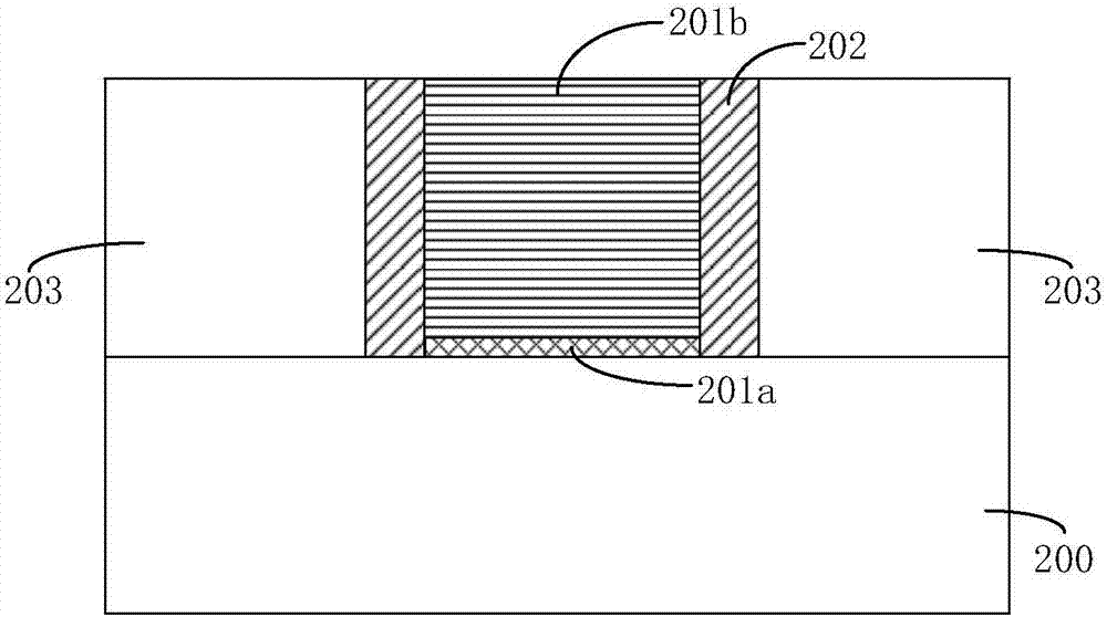 一种半导体器件及其制造方法、电子装置与流程