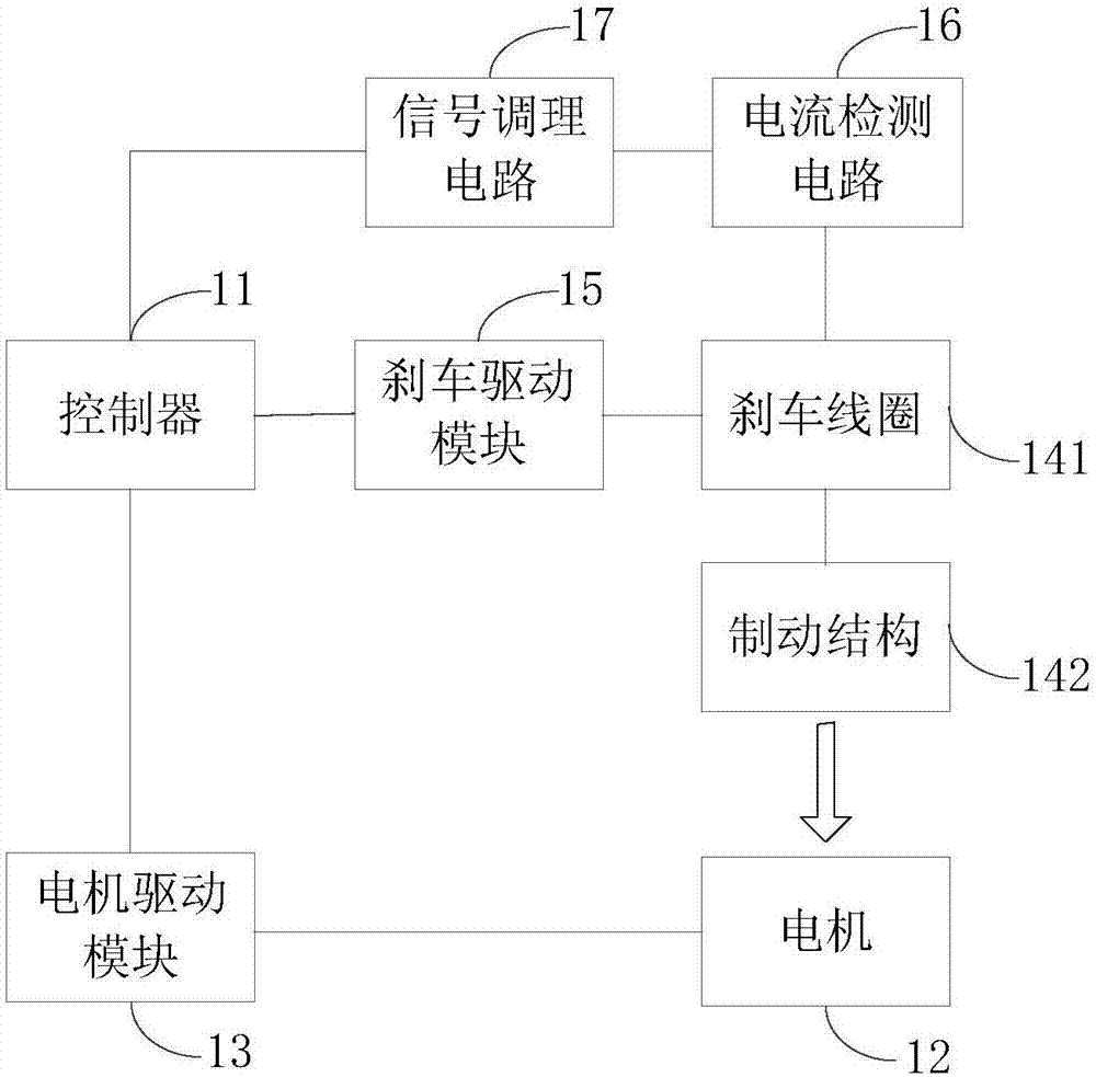 一种云台及其控制方法与流程