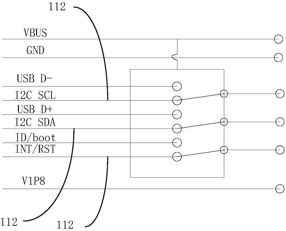 外接电连接接口的制作方法