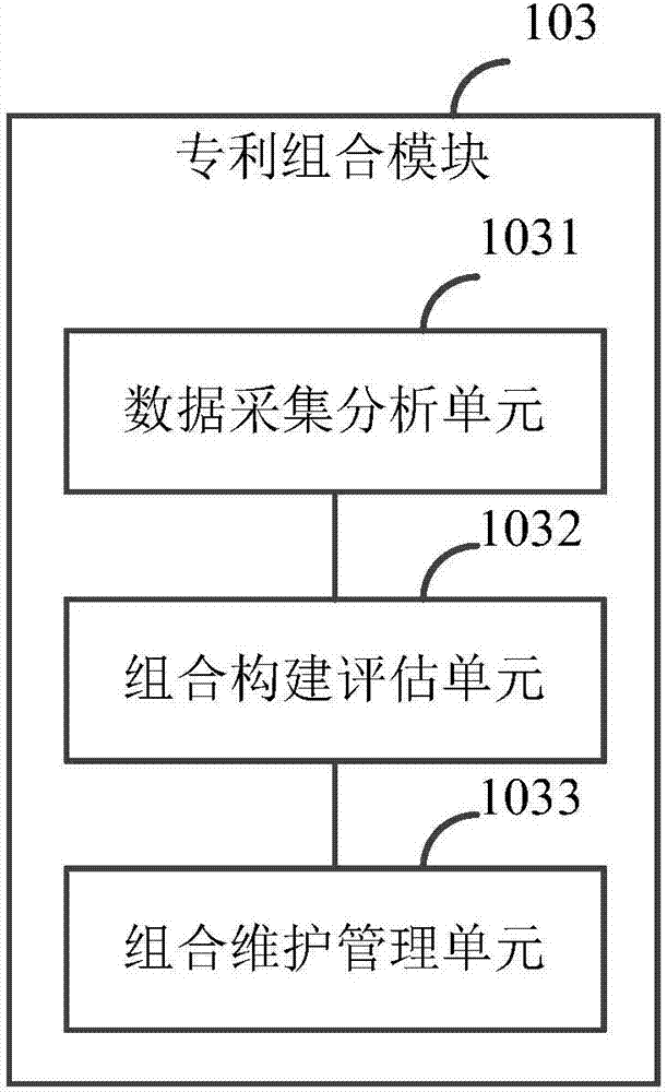 一种知识产权运营系统及方法与流程