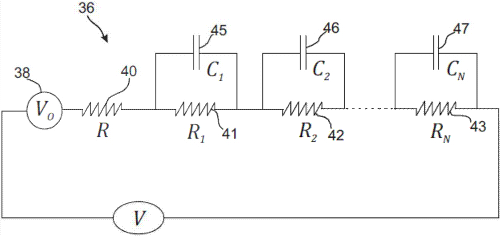 能量系统的状态估计的制作方法