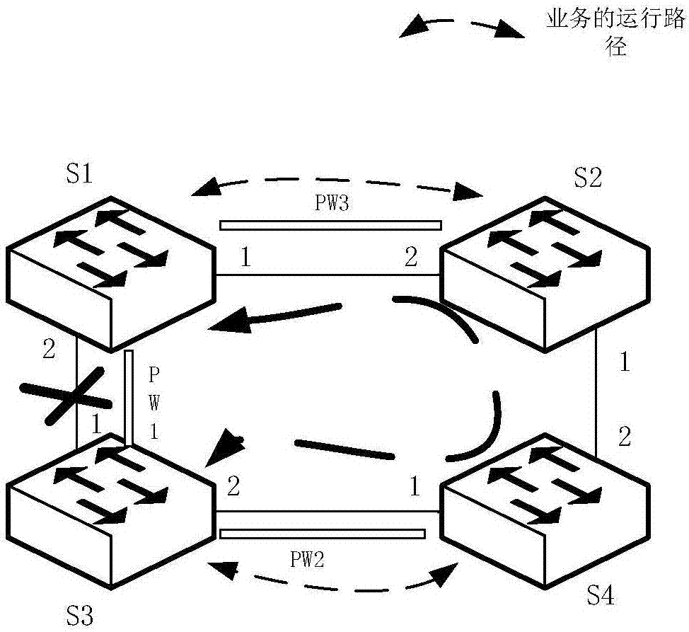 伪线保护方法及装置与流程