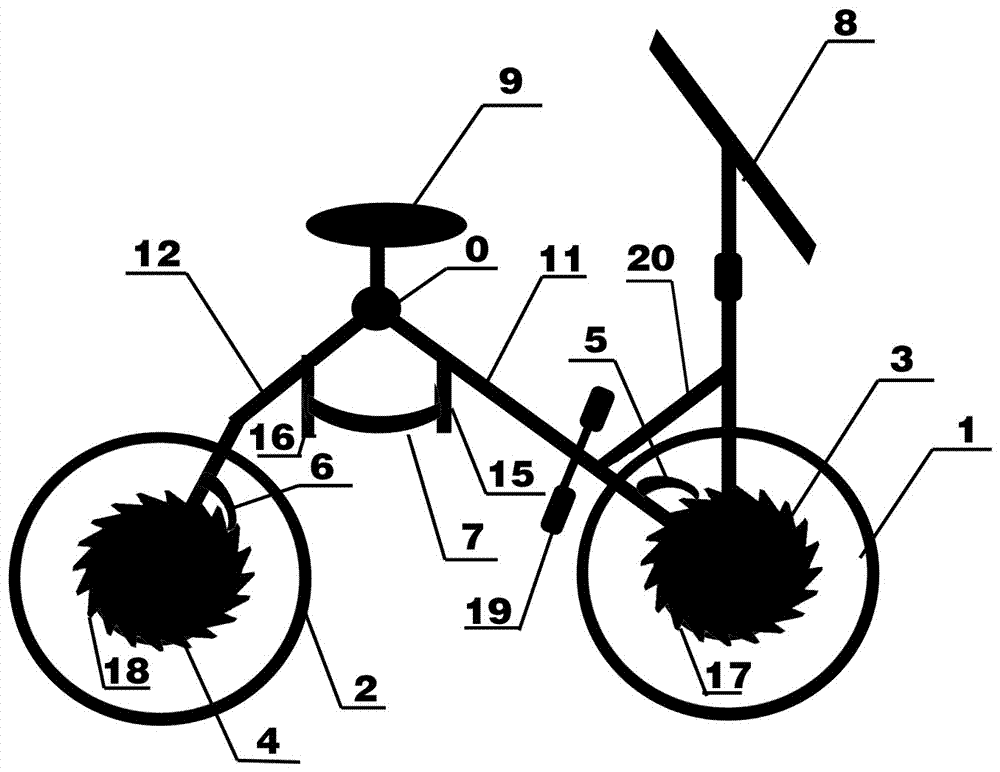 x技术 最新专利 自行车,非机动车装置制造技术 棘轮装置包括前棘轮3
