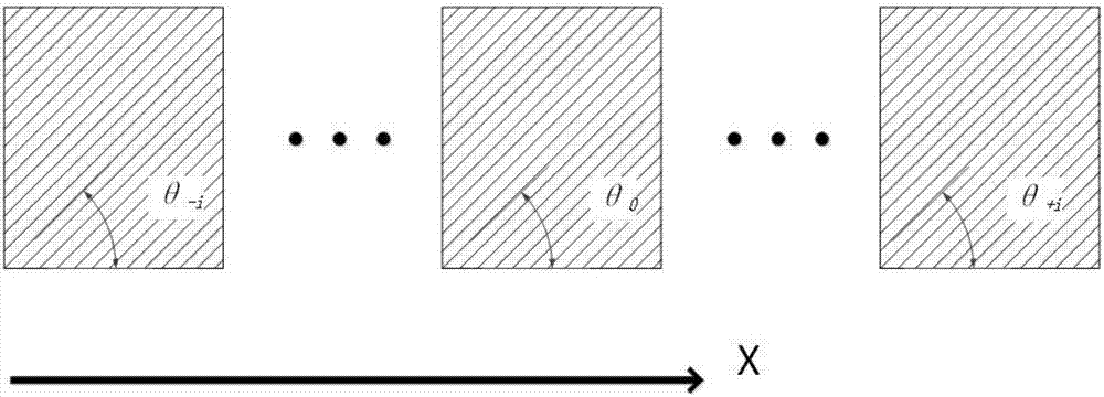 一种柔性变角度阵列衍射光学器件的实现系统的制作方法
