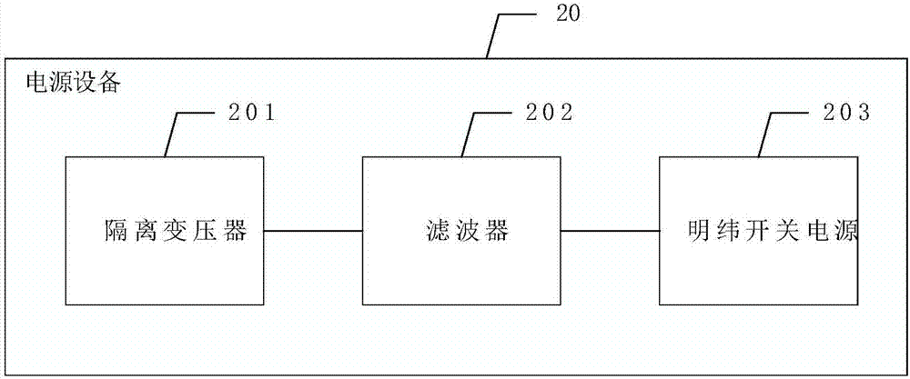 一种LED灯测试系统的制作方法