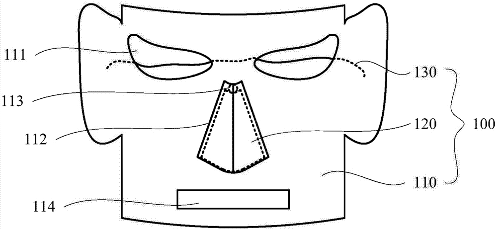 面罩结构的制作方法