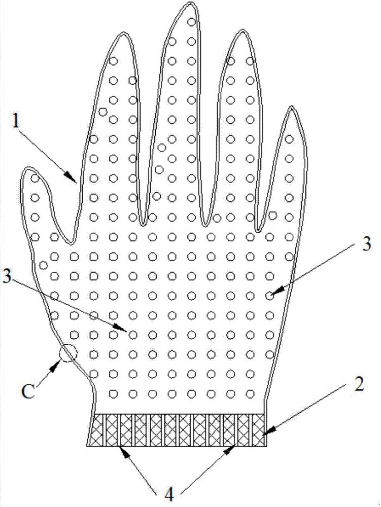 橡胶外科手套的制作方法