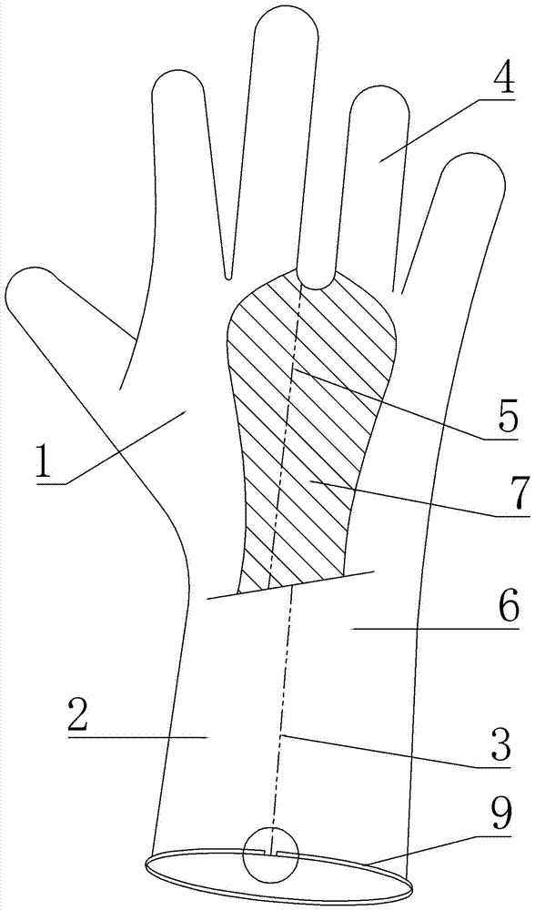 聚氯乙烯检查手套的制作方法