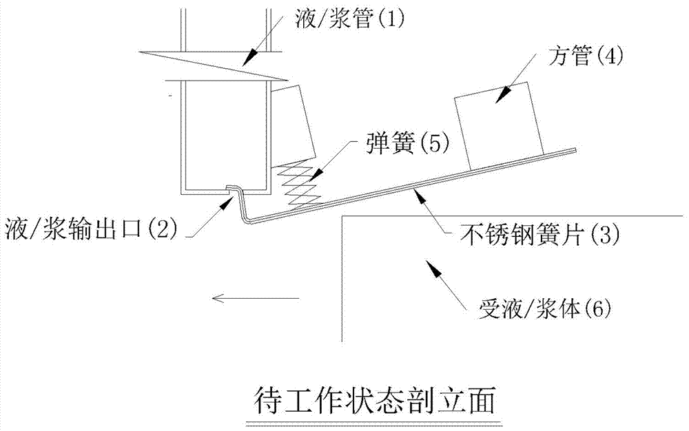 全自动液/浆喷嘴的制作方法