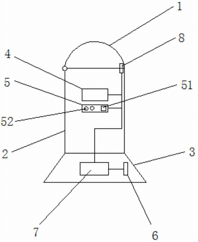 时间胶囊的制作方法