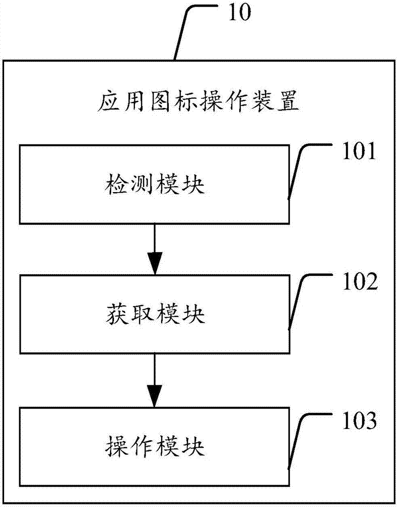 计算机操作系统教程:核心与设计原理_计算机原理教案下载_计算机组成原理pdf下载