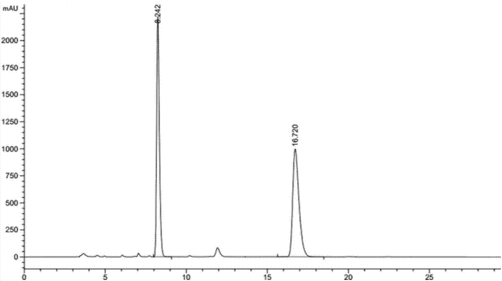 一种1,5‑环氧‑2,3,4,5‑四氢‑1H‑1‑苯并氮杂*衍生物的合成方法与流程